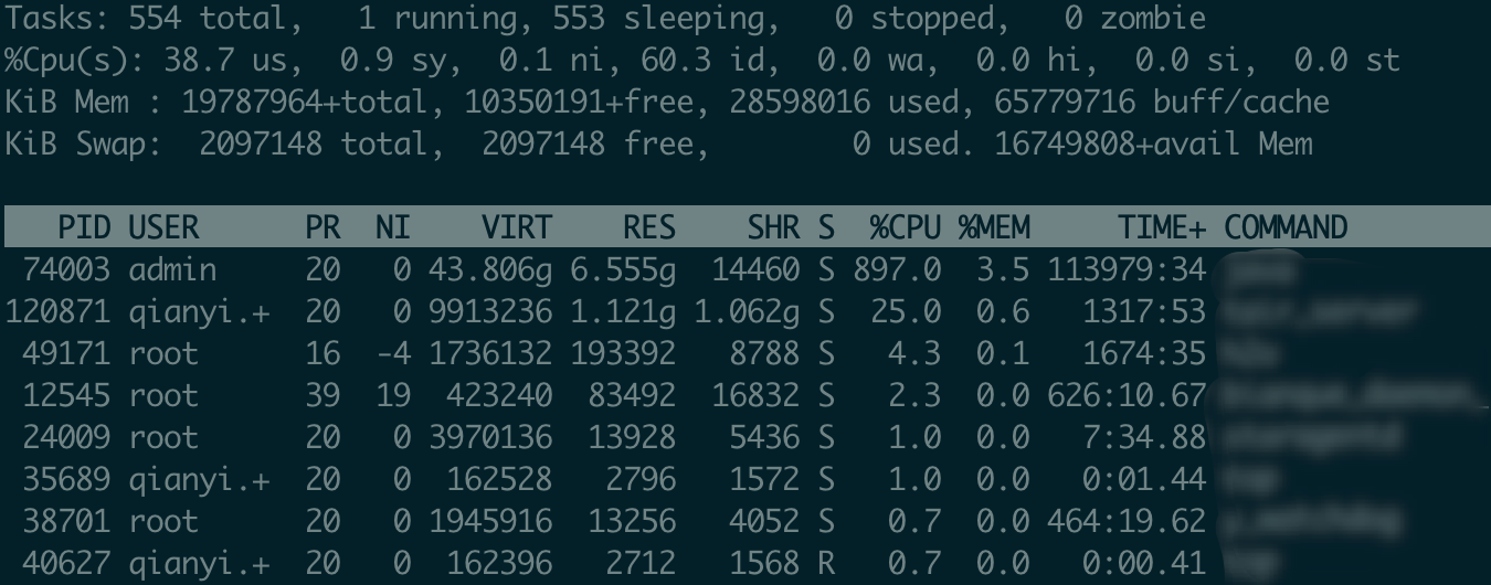 Linux内存管理